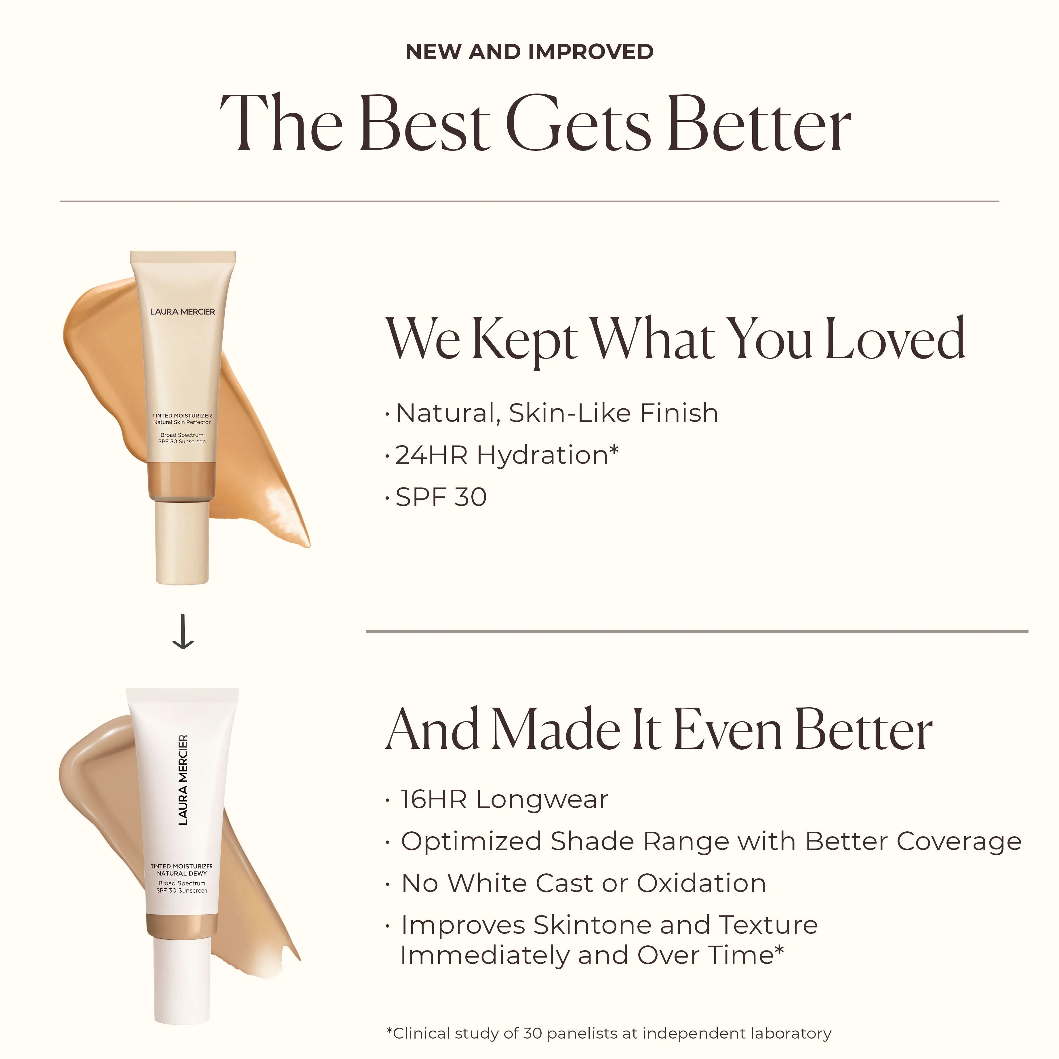 Long-Wear Tinted Moisturizer Natural Dewy SPF 30 with Hyaluronic Acid